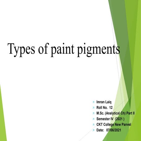 Types of paint pigments by LAIQ