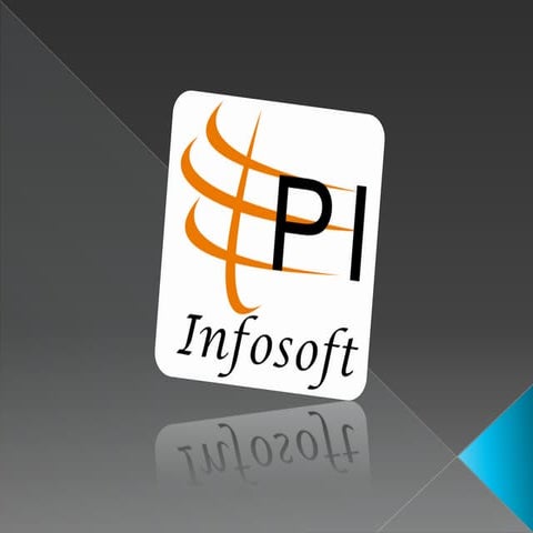 P I Infosoft And Travel Product Distribution compatible with Airline System