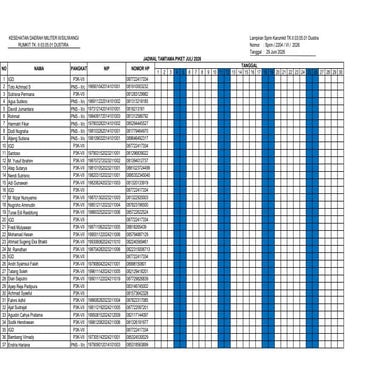 Jadwal Jaga Dokter 24 Jam Bulan Juni 2026: Rincian Shift dan Konsulen ...