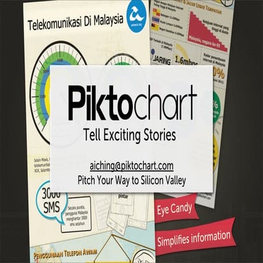 Piktochart App- infographics creator app