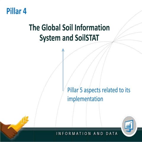 The Global soil Information System and SoilSTAT, overview and discussion