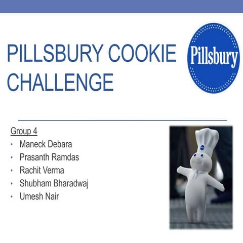 Pillsbury cookie challenge