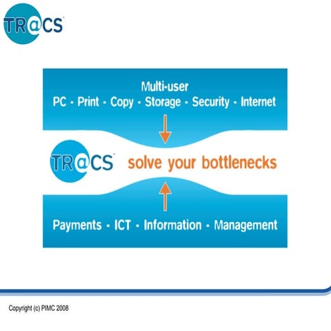 RFID-infomarkt: Presentatie PIMC Tracks