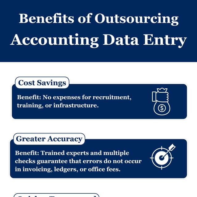 Benefits of Outsourcing Accounting Data Entry | PDF