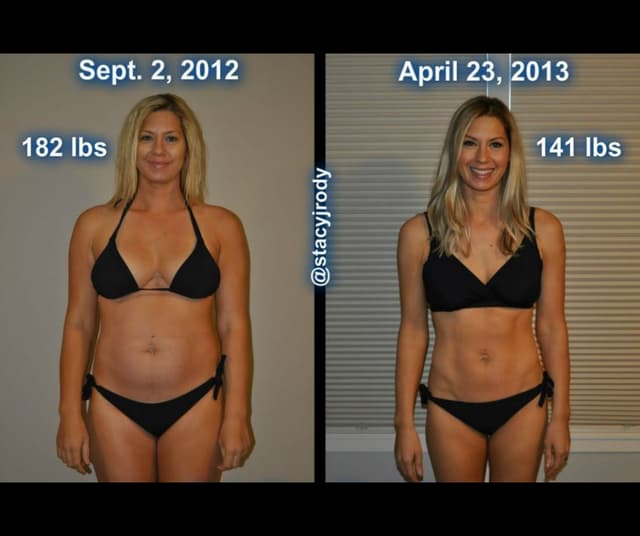 Uses And Benefits Of The Ketogenic Diet