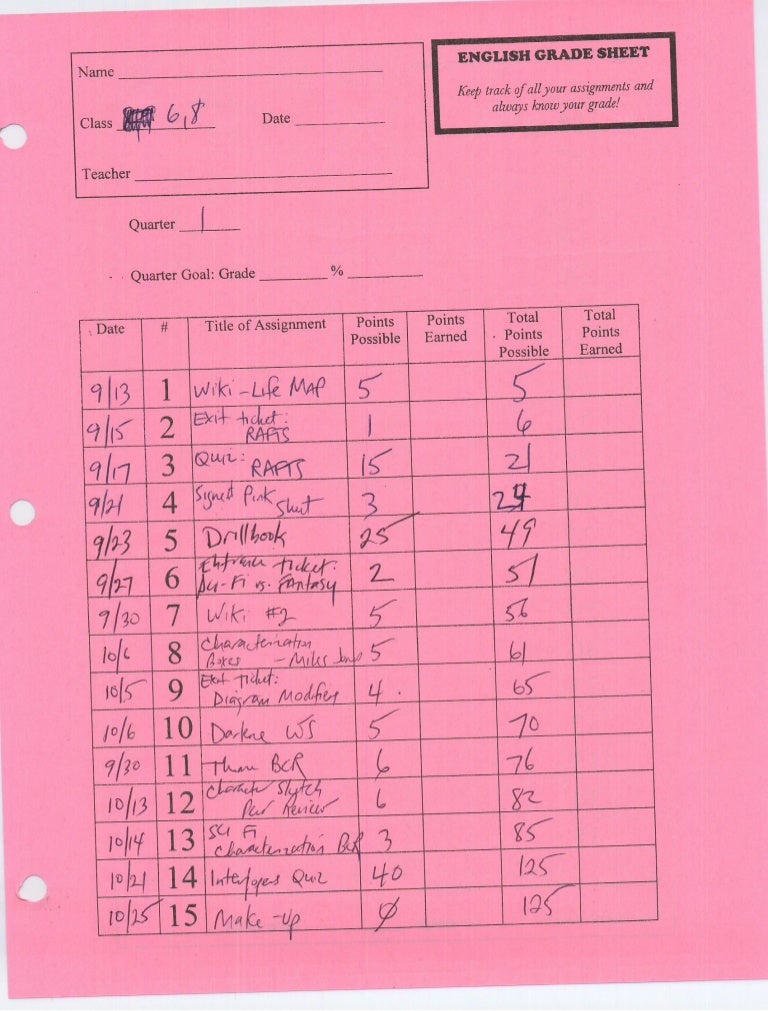 Pink sheet 8_grade