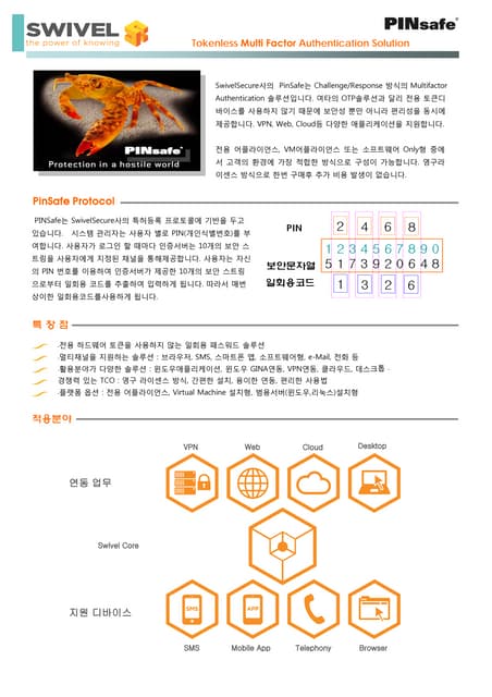 강력한 사용자인증 솔루션   Pinsafe