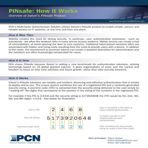 PINsafe - How it works | PDF