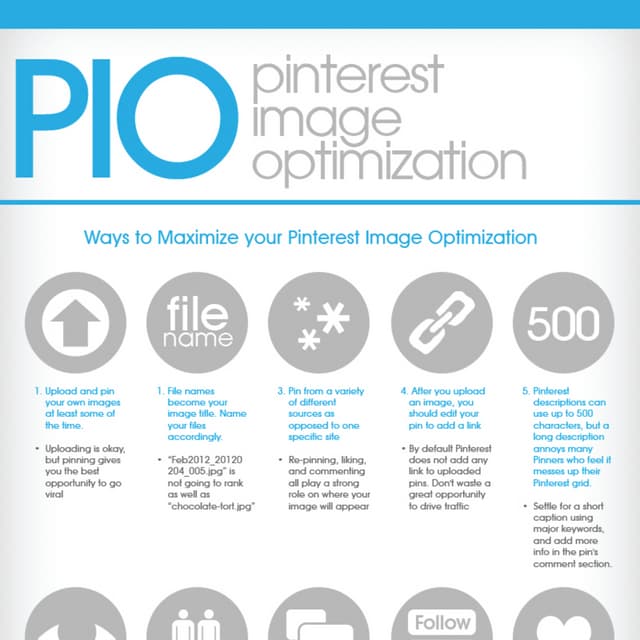 Pinterest Image Optimization