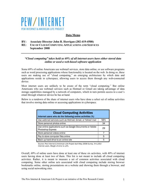 Internet Security