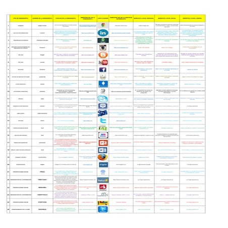 caja de herramientas