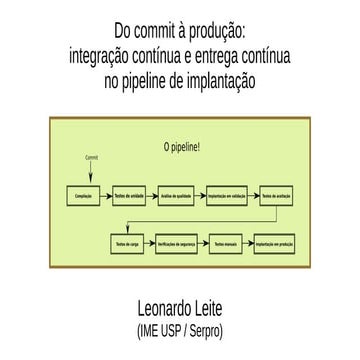 Do commit à produção: integração contínua e entrega contínua no pipeline de i...