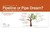 Pipeline or Pipe Dream? GLF 2014|2015