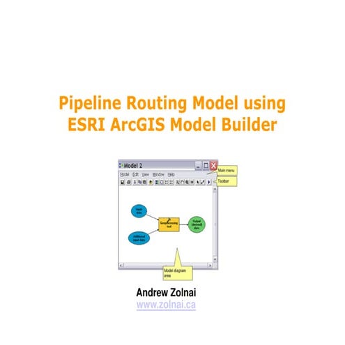 Pipeline Routing Model A