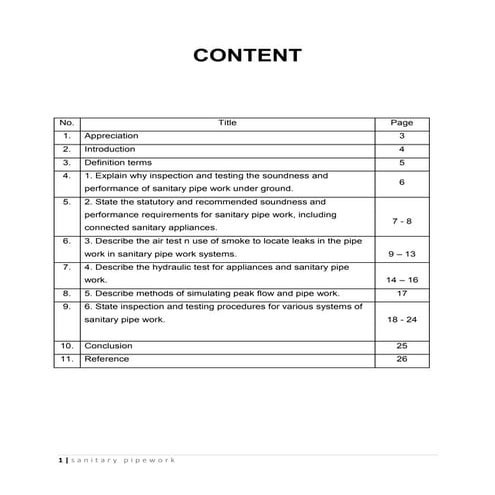 S3 SANITARY PIPE WORK ASSIGNMENT