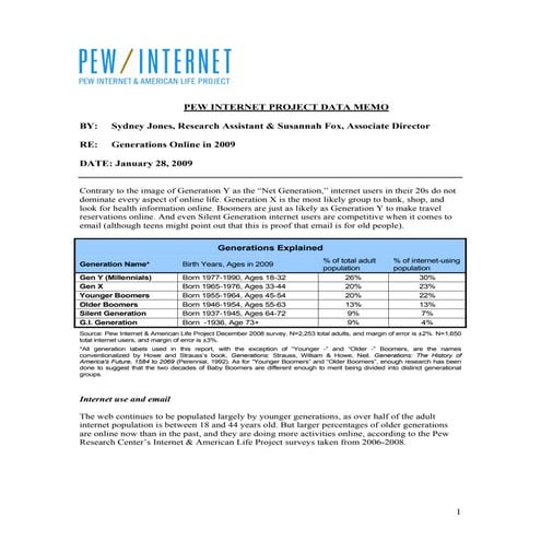 Internet usage behaviour by age cathegory from PEW Internet