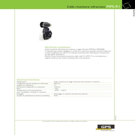 Pips r1 | PDF