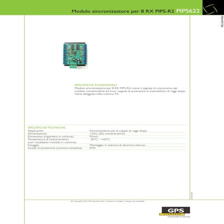 Pips r1 | PDF