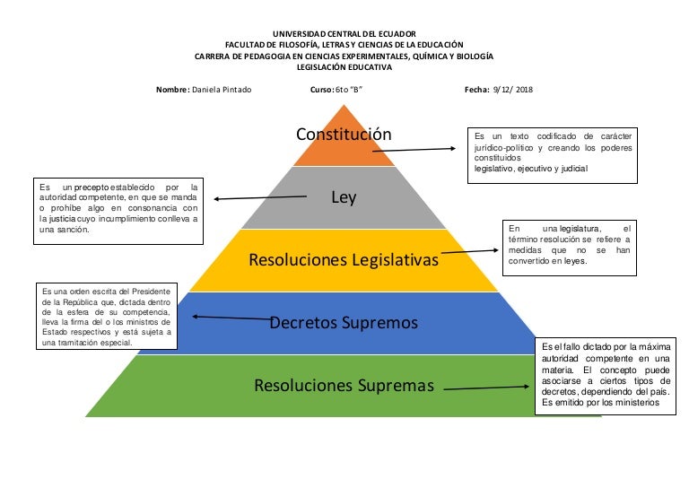 Descubre la Teoría de Kelsen Fundamentos Jurídicos ★ Teoría Online Descubre la Teoría de Kelsen Fundamentos Jurídicos ★ Teoría Online