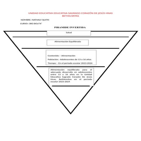 pirámide invertida de investigación para un texto | DOCX