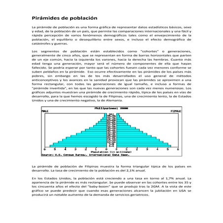 Pirámides de población