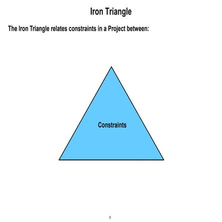 P iron triangle 2