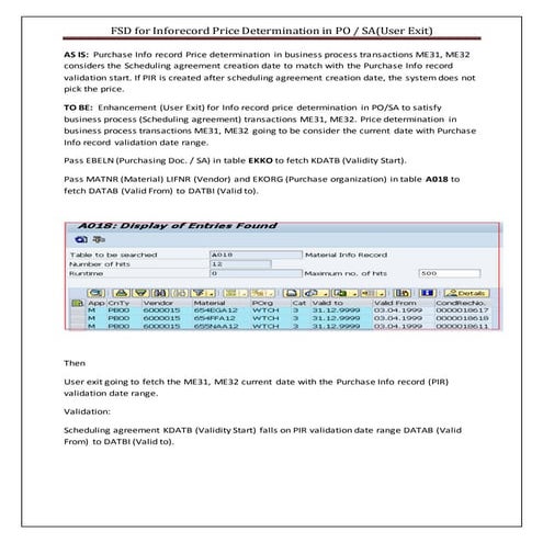 Pir price updation in SCHEDULLING AGREEMENT