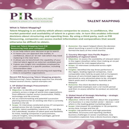 PiR Resourcing Talent Mapping