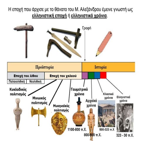 O Πύρρος, ο βασιλιάς της Ηπείρου.pdf