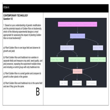 PISA-POST-TEST-01-16-2025-111111111.pptx