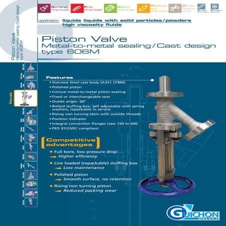 Piston valve metal to metal sealing-engineered valve-606m-Guichon ...