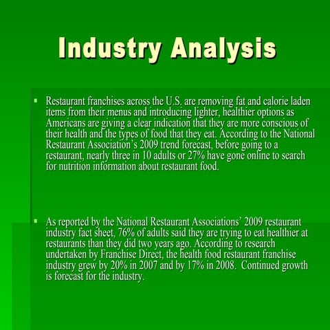 Pita lovin business plan w2
