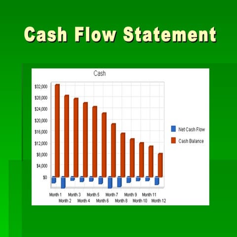 Pita lovin business plan w5