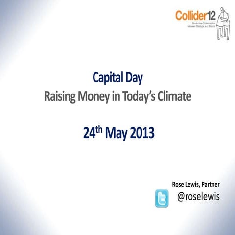 How Startups can Raise Money in Today's Climate