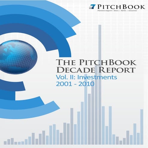 Pitch book decade_investments_2001_2010