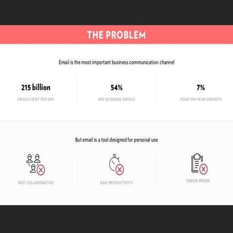 Pitch Deck Examples - The Problem | PPT