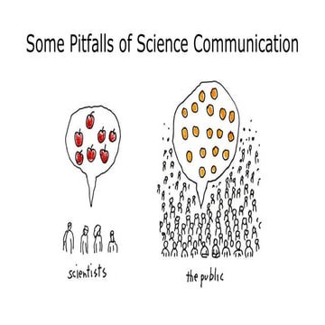Pitfalls of Science Communication