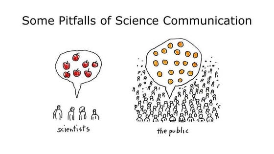 Introduction to the Information Landscape | PPTX