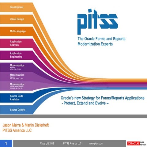 PITSS General Presentation - Dec, 2012