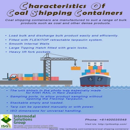 Characteristics of Coal Shipping Containers