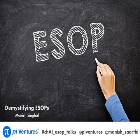 ESOPs Demystified