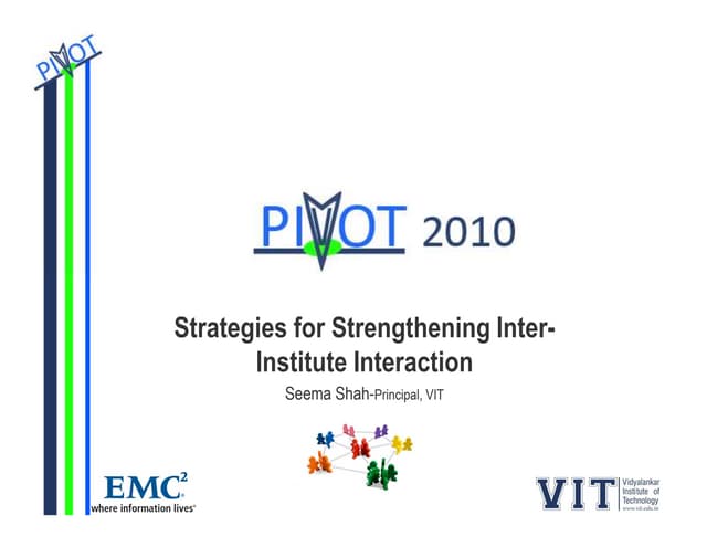 Pivot2010