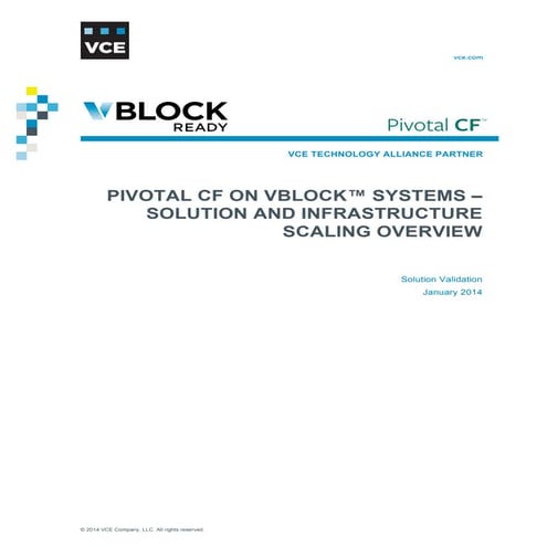 Pivotal CF on Vblock  Systems 