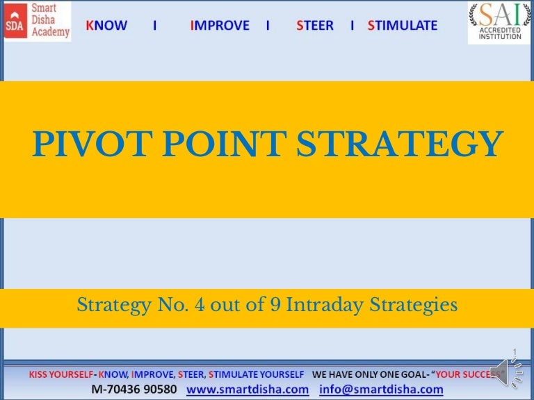 Pivot point strategy