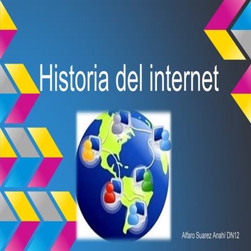 Historia del internet
