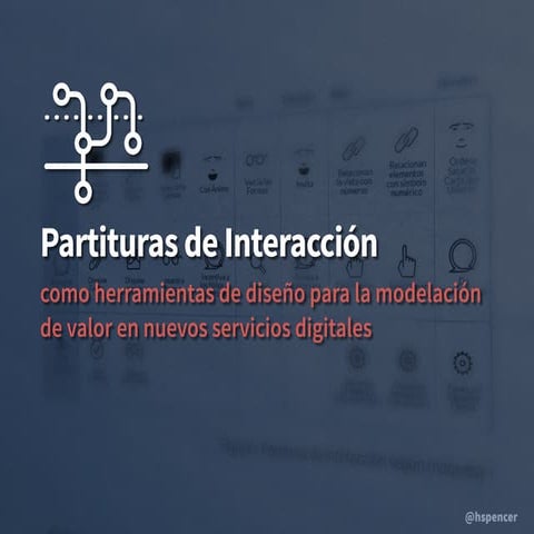 PiX: Partituras de Interacción