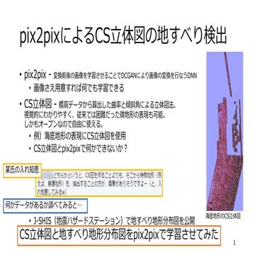 Pix2pixによるcs立体図の地すべり検出