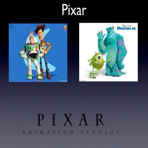 Pixar animation keynote | KEY