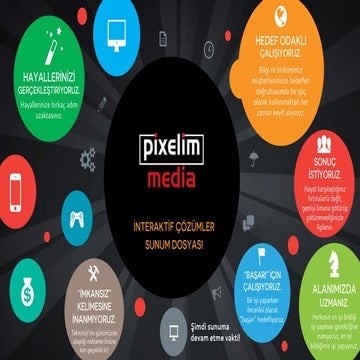 Pixelim Media - İnteraktif Çözümler
