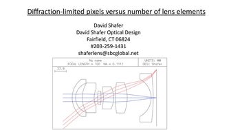Diffraction-limited pixels versus number of lens elements